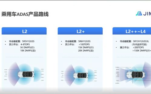 莫七專欄 電子技術論壇的專業(yè)魅力