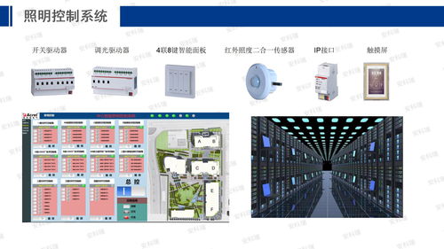 工控自動化新篇章 安科瑞能源互聯網賦能智慧工廠建設